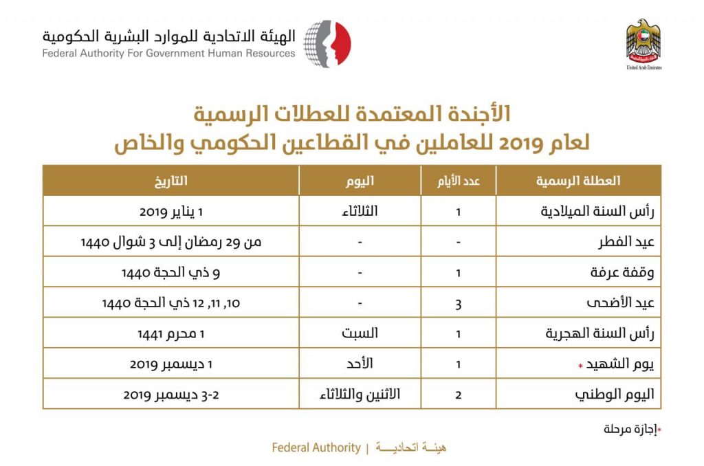 Image result for الاجازات الرسمية الامارات 2020