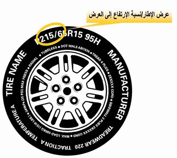 http://www.q8antiacc.com/allnewnews/imagnews/securedownload7.jpg