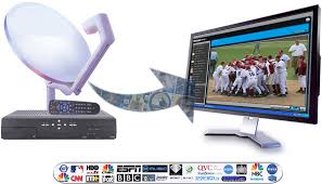 شرح وتحميل برنامج Online TV Player لتشغيل التلفزيون والراديو اونلاين