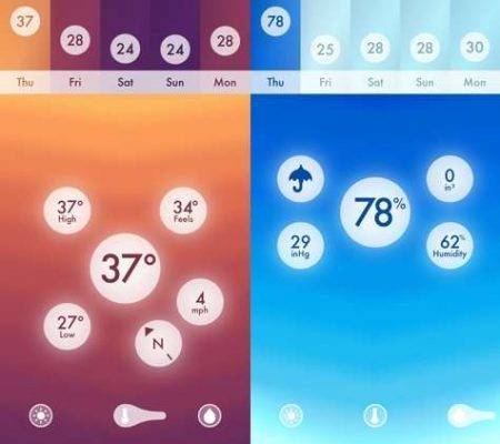  برنامج HAZE للطقس